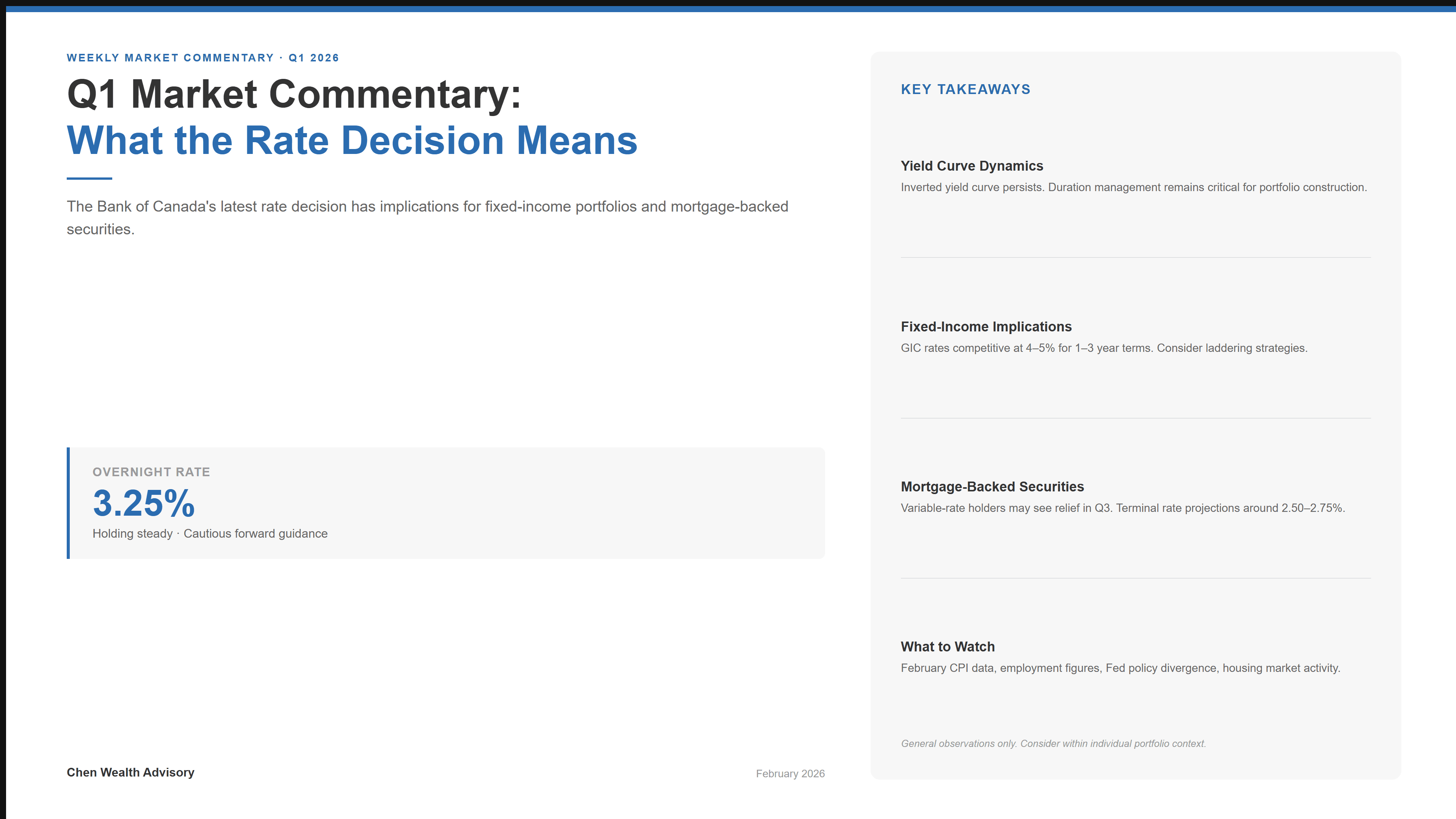 Cover image for Q1 Market Commentary: What the Rate Decision Means